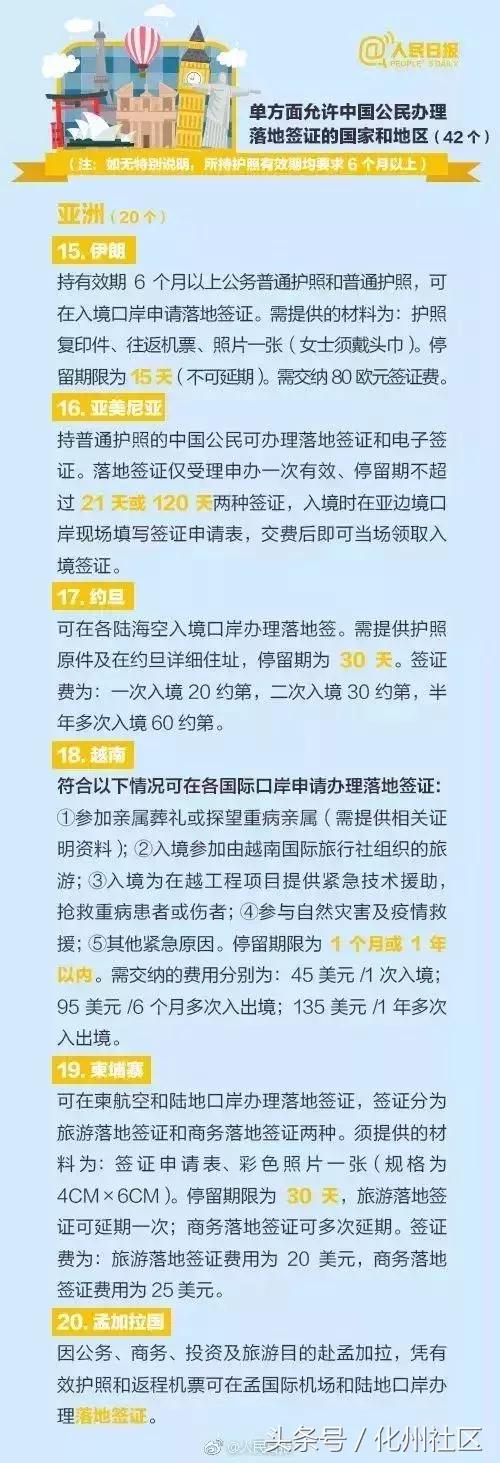 把中国护照免签的地方都去一遍,各国护照免签目的地排行