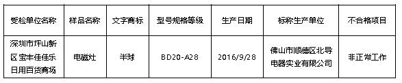 半球牌电饭锅质量怎样,半球油烟机质量问题