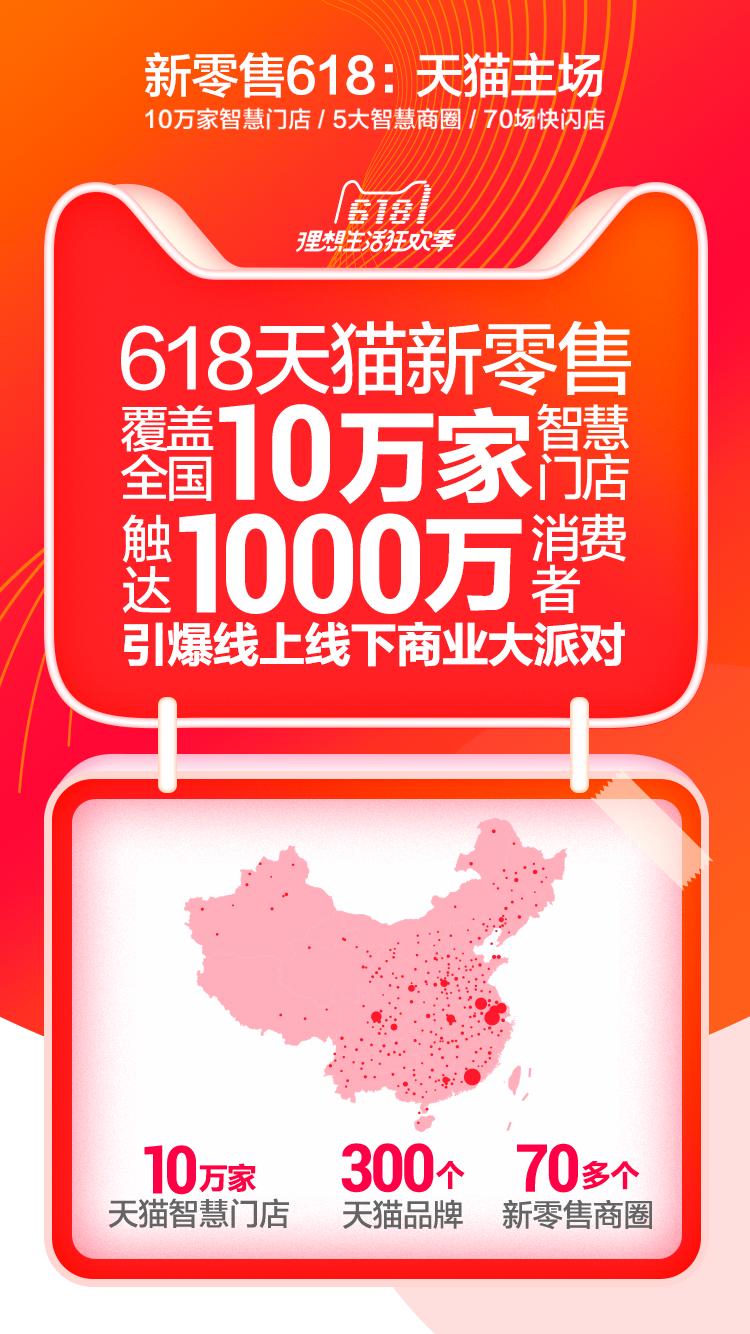 天猫618最大购物节,天猫618年中狂欢节活动火热进行中