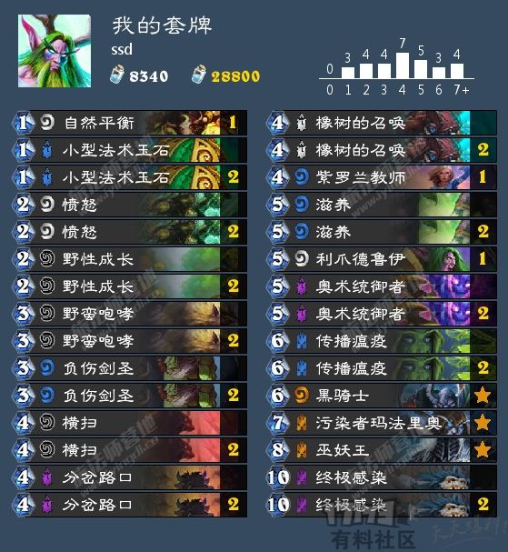 绝不向快攻低头，凶猛至极的变速咆哮德