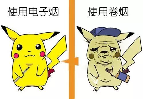 *子烟电**烟弹藏身“保鲜盒”夹带入关