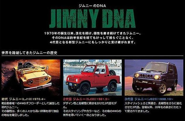 大g奔驰4x4对比大g吉姆尼,铃木吉姆尼为什么被称为小奔驰g