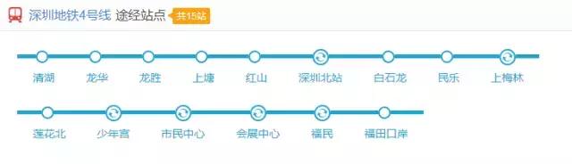 深圳地铁线路图游玩攻略,深圳地铁全程线路图