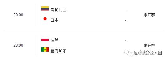 世界杯第六天比分预测,世界杯这两天预测