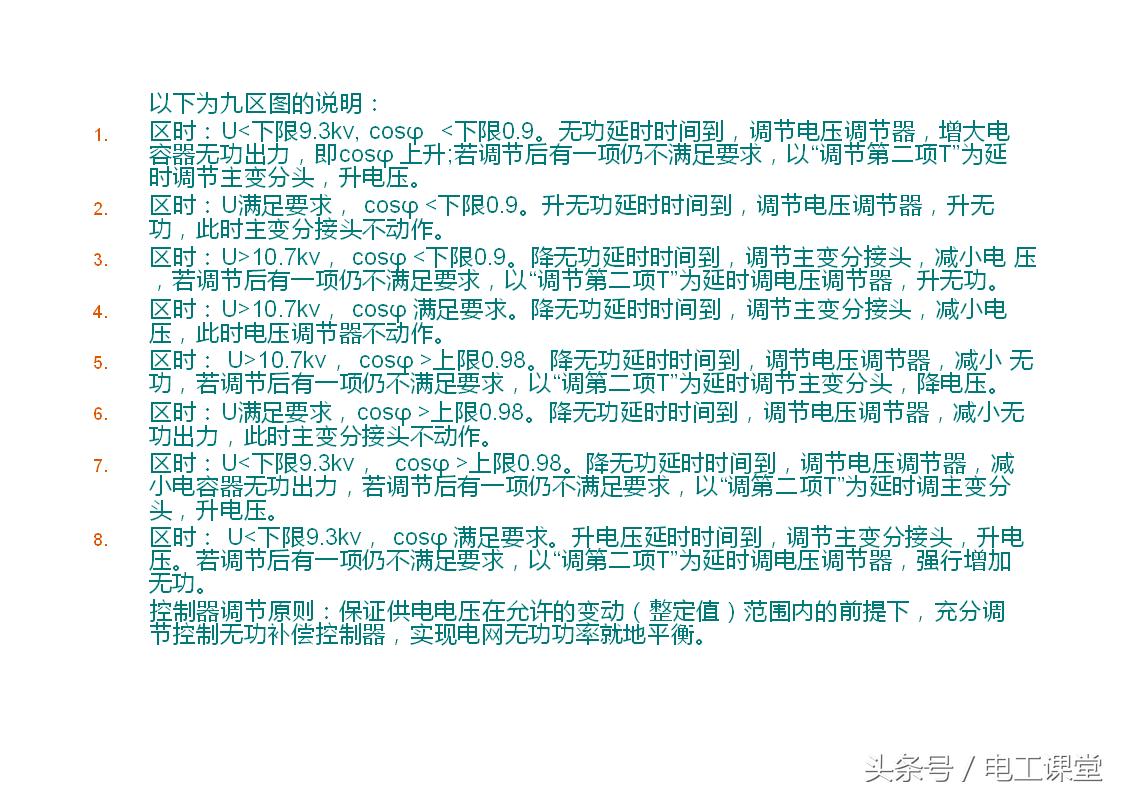 无功补偿原理基础知识详解,svg无功补偿控制原理视频