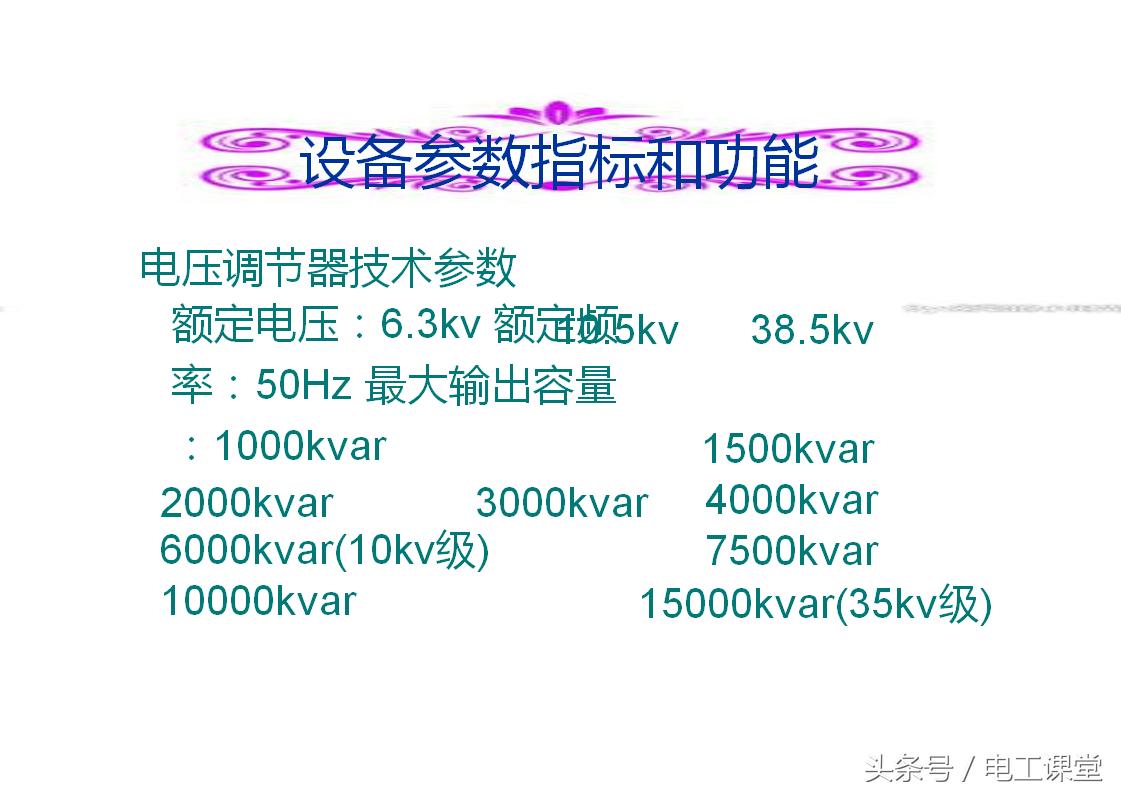无功补偿原理基础知识详解,svg无功补偿控制原理视频