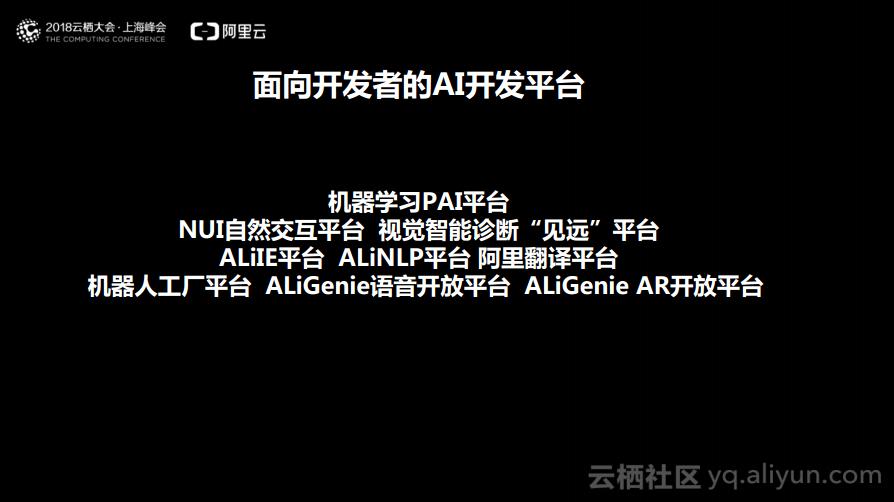 阿里大数据分析,全域数字化赋能