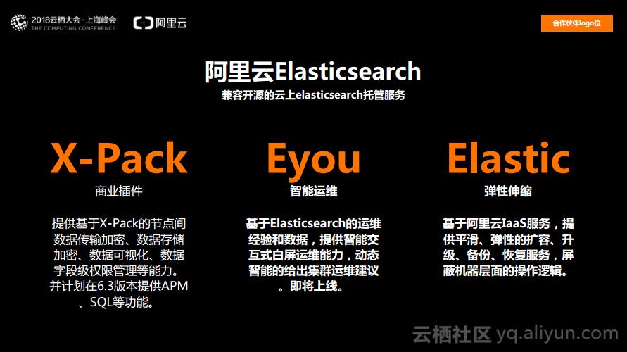 阿里大数据分析,全域数字化赋能