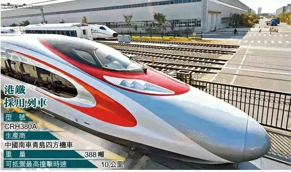 今年9月,郑州每天1趟动车到香港!要不要去香港逛逛?