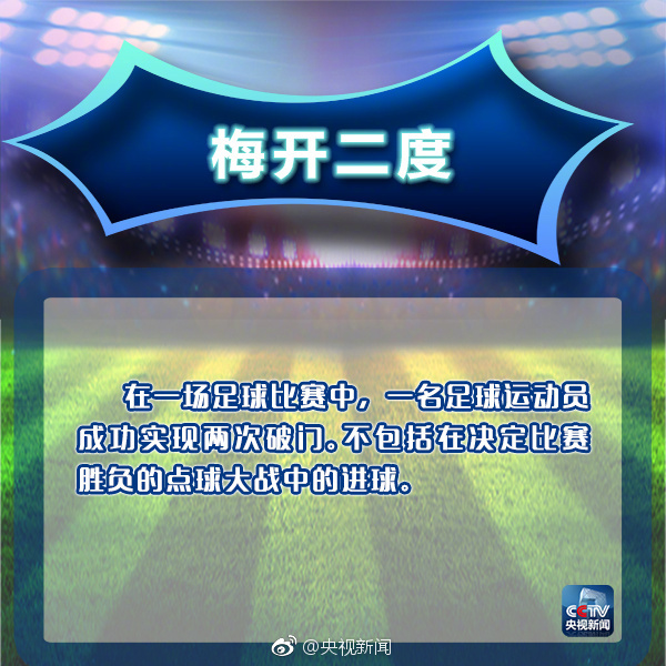 新球迷应该知道的足球常识,资深球迷必备知识