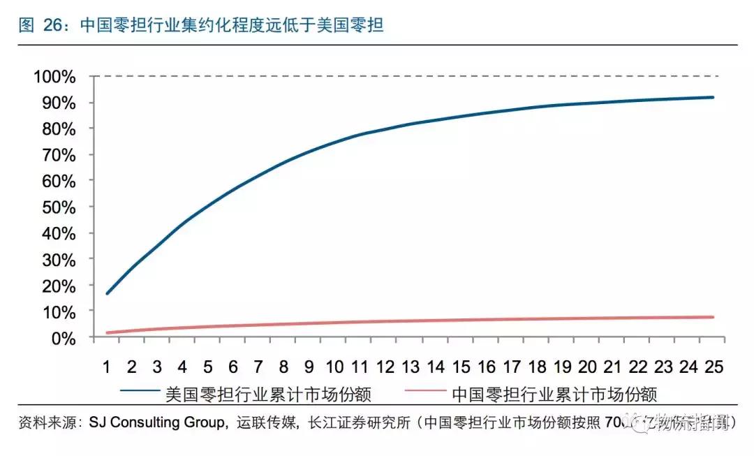 研报：零担企业面临“25亿元天花板”,德邦、安能如何解局和*局破**？