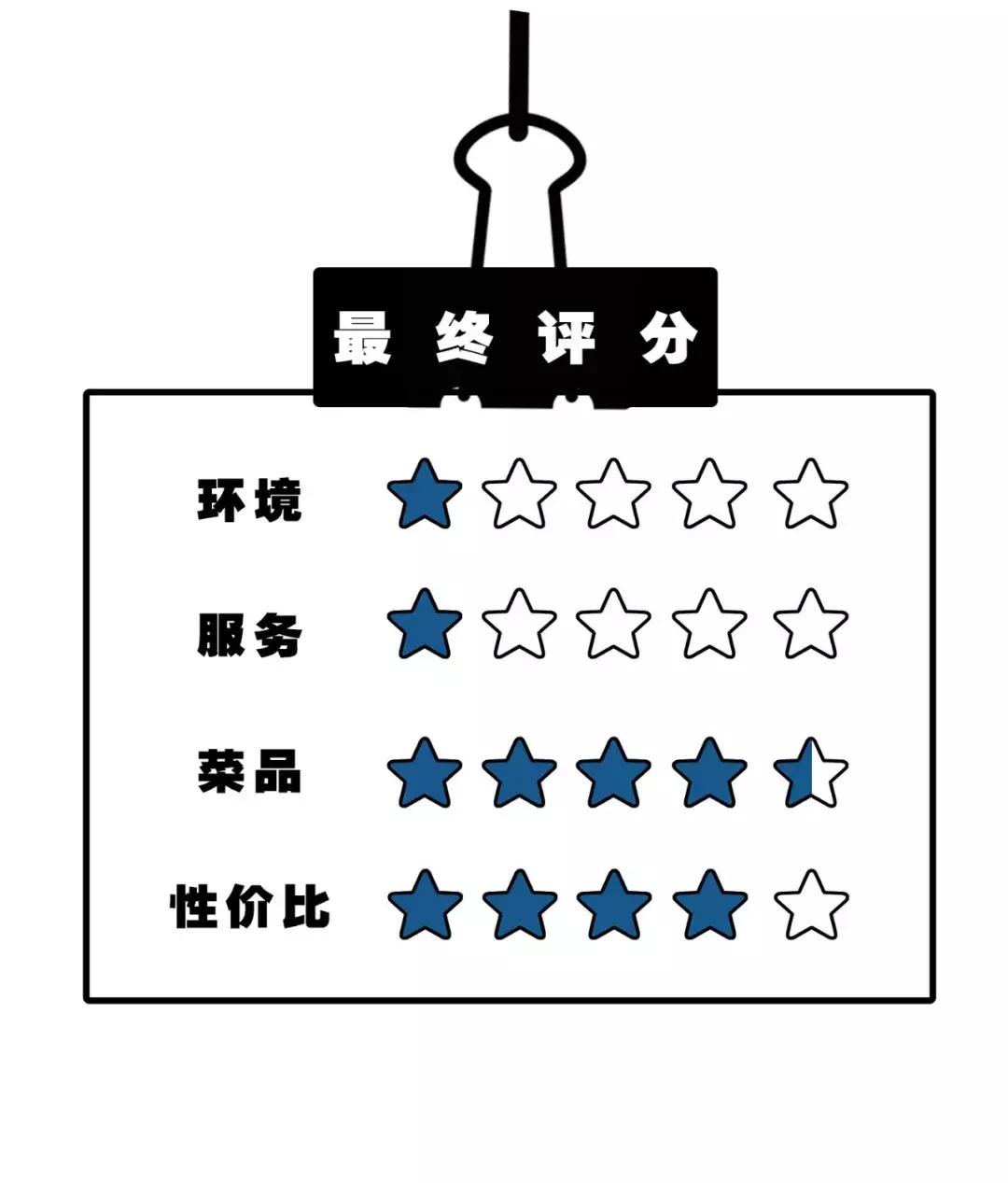 不管有没有世界杯,这家几平方的无名烧烤摊,牛肉串都要预定!