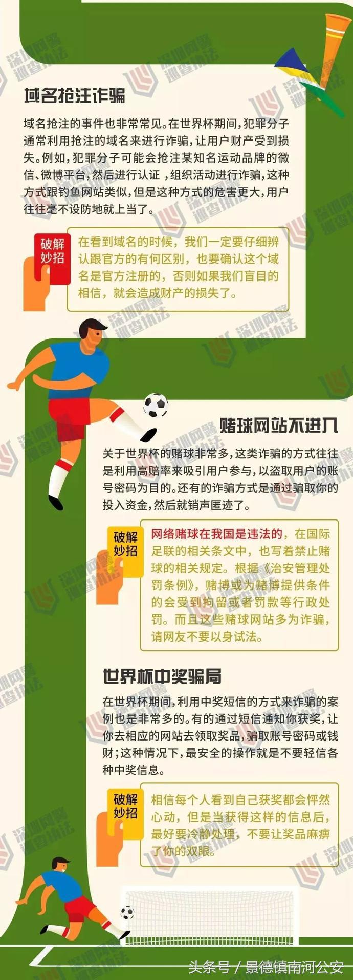 「提醒」“地下*球赌**”天台上的，快看看！不怕你赢钱，就怕你不玩