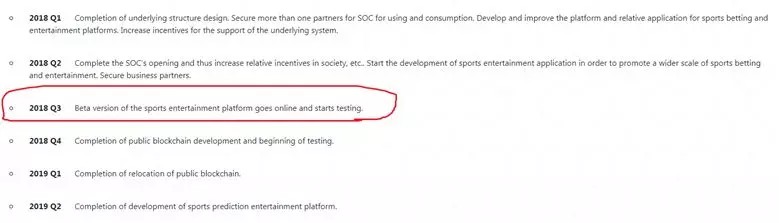 世界杯最有潜力的币,现在的世界杯币怎么用