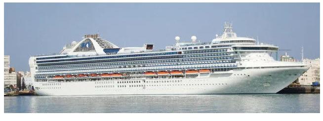 世界十大最值得坐的邮轮路线,世界十大必坐邮轮