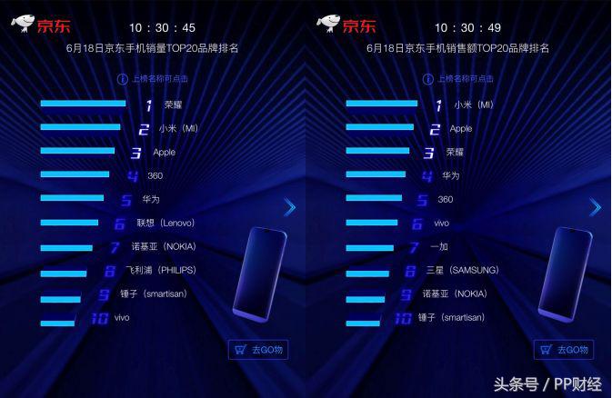 数据是会说谎的吗,数据会说谎吗