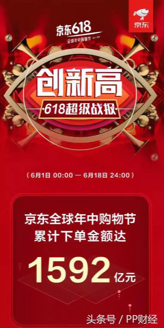 数据是会说谎的吗,数据会说谎吗