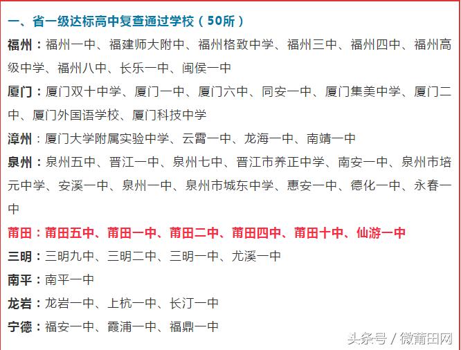 莆田2023中学一级达标校排名,莆田市省一级达标校有几所