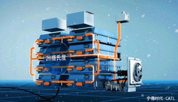 汽车快充市场份额有多少,新能源汽车快充行业最新消息