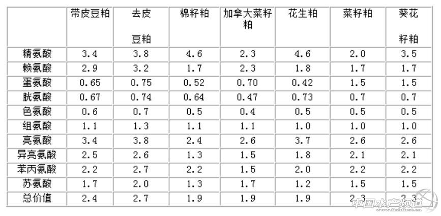 豆粕暴涨是什么原因,豆粕大涨的概率