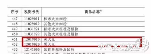 豆粕暴涨是什么原因,豆粕大涨的概率
