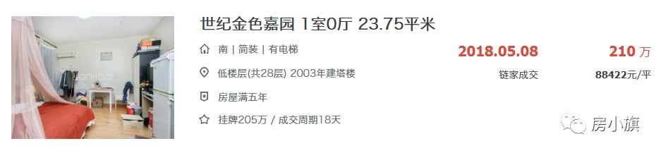 干货分享丨盘点5环内最刚的刚需次新楼盘