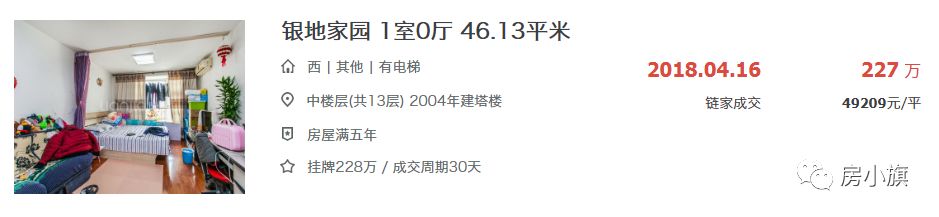 干货分享丨盘点5环内最刚的刚需次新楼盘