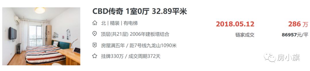 干货分享丨盘点5环内最刚的刚需次新楼盘