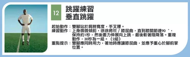 踢球注意脚不要受伤,踢球必做热身
