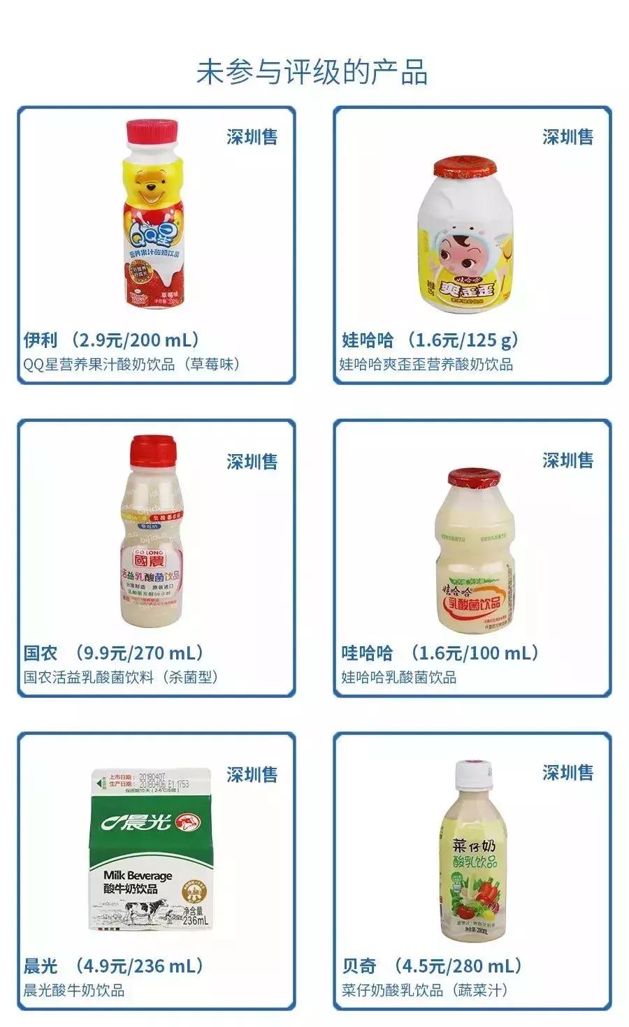 香港益力多更好?错!16款乳酸菌饮料遭深扒,结果……