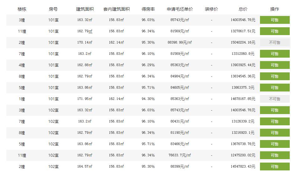 合景天銮杭州排屋,合景天銮与柳岸晓风排屋