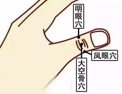 看手机眼花怎么治疗最有效,老看手机眼花一招恢复视力