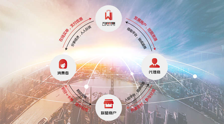 美团饿了么为什么点不了外卖,饿了么和美团哪个好入驻