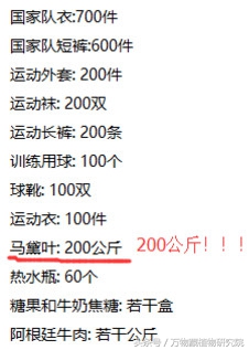涓栫晫鏉樋鏍瑰环鐗╄祫,涓栫晫鏉壒鏁堣嵂