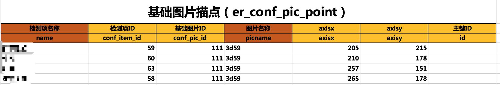 产品经理基础技能提升,产品经理输出哪些文件
