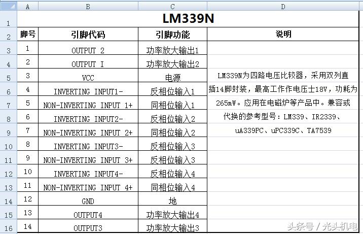 电磁炉常用16脚逻辑芯片,电磁炉主控芯片刷数据