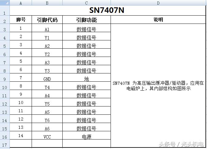 电磁炉常用16脚逻辑芯片,电磁炉主控芯片刷数据