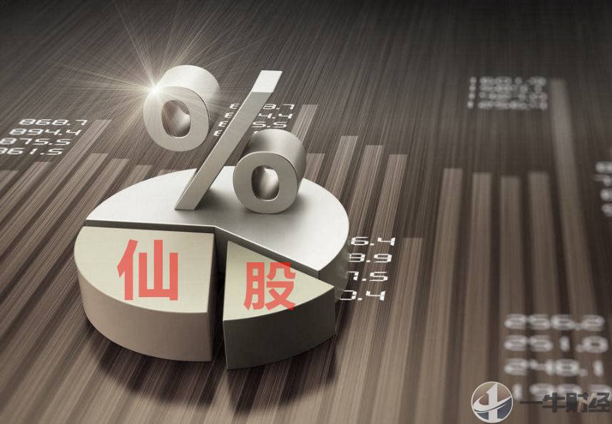 a股1元股票,a股1元回购