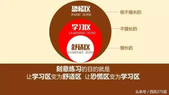 一家只有四个员工的公司,一家只有4人的公司