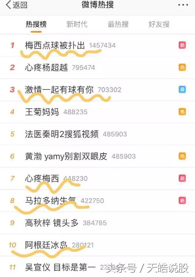 跟靳东发家致富,鹿晗解说圆梦,苏醒梅西吹,娱乐圈有这么多球迷