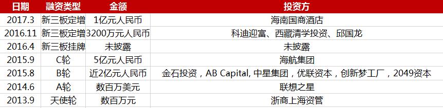 住百家大院的感受,住百家公寓好不好
