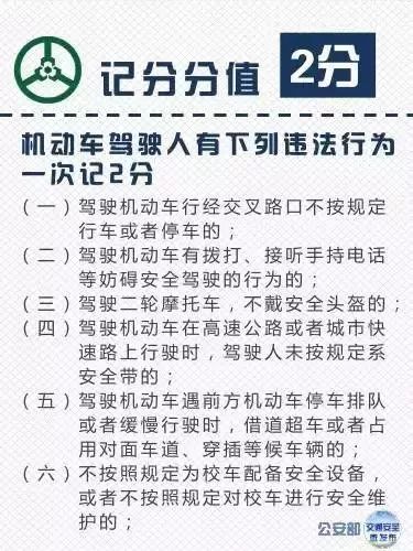 abc证扣证,2020扣6分的交通违法行为口诀