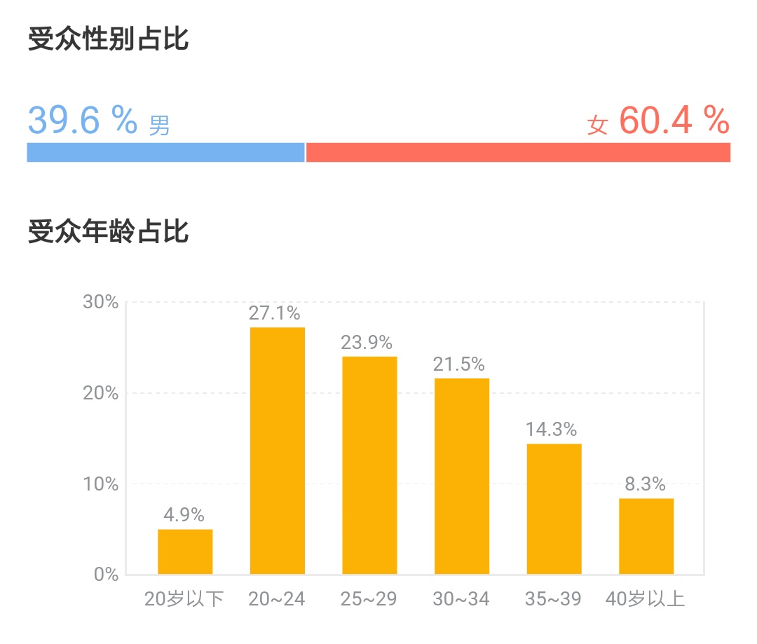 哆啦a梦大电影秘密道具,哆啦a梦已经实现的道具