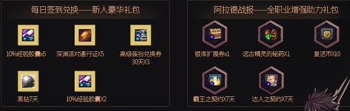 dnf没有深渊票就只能刷图吗,dnf刚回归没深渊票怎么办