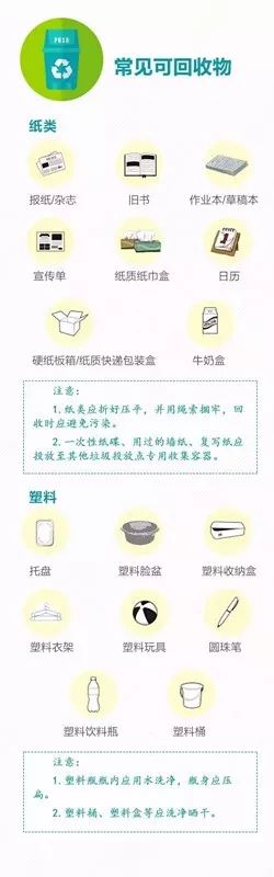 历城区街头垃圾箱,济南街头垃圾