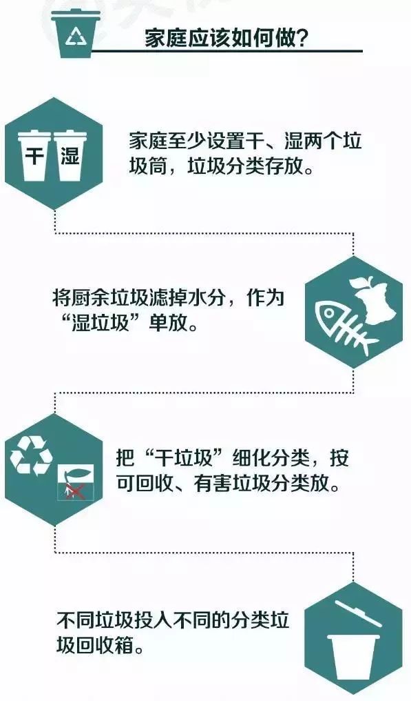 历城区街头垃圾箱,济南街头垃圾