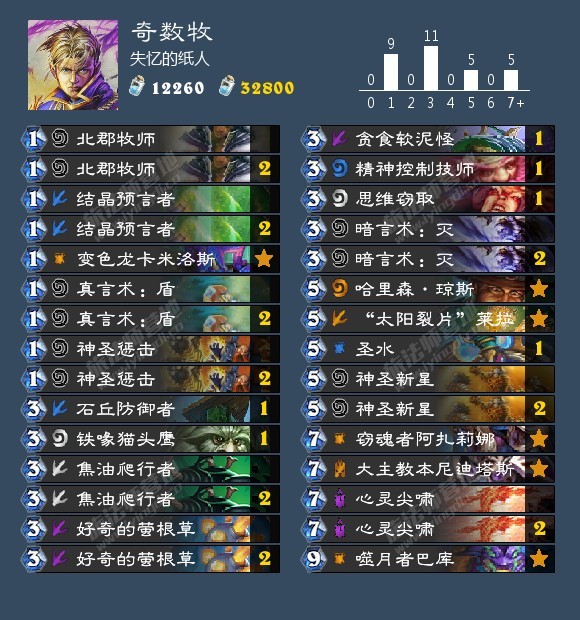 炉石传说标准模式卡组排名最新,炉石传说通灵学院奇数瞎卡组攻略