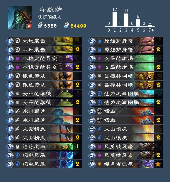 炉石传说标准模式卡组排名最新,炉石传说通灵学院奇数瞎卡组攻略