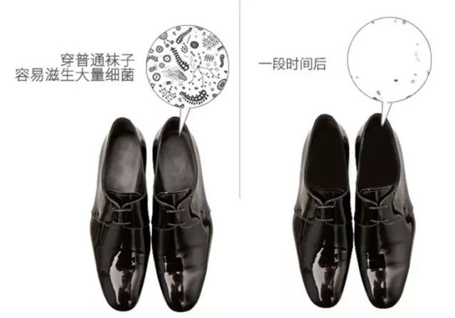 7天不洗也不会臭!这双黑科技的袜子简直是男同胞的福音!