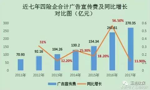 个人保险哪个保险公司最靠谱,汽车保险哪家保险公司最靠谱